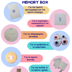 Memory Box κουτί βρεφικών αναμνήσεων 